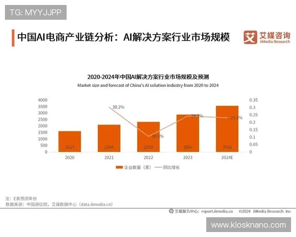盛世国际娱乐城的常见问题解答与客服联系方式,提供全方位的用户支持服务 盛世国际娱乐城的常见问题解答与客服联系方式,提供全方位的用户支持服务